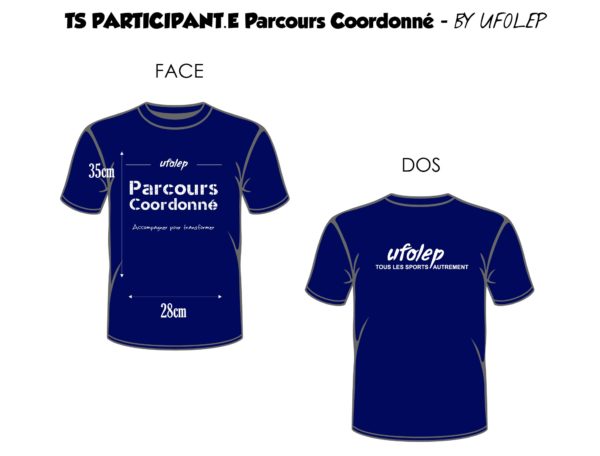 BAT TS Parcours Coordonné participants (1)
